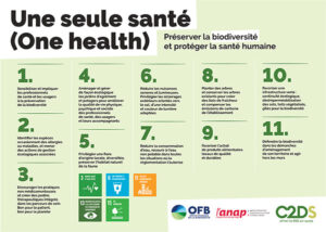 charte-biodiversite-club-c2ds