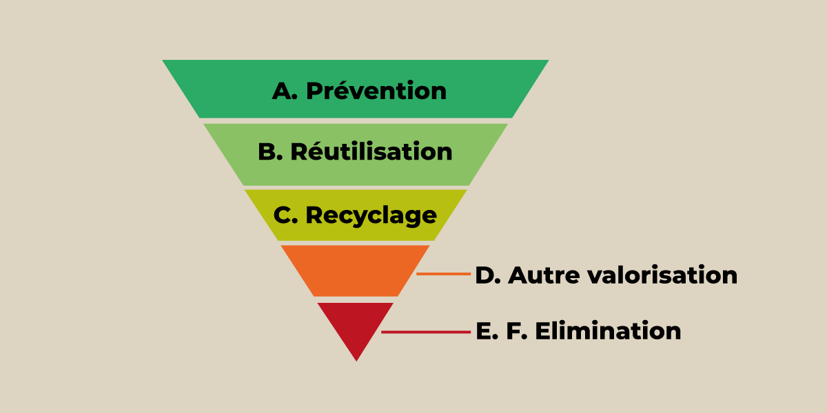 chauffage-bois