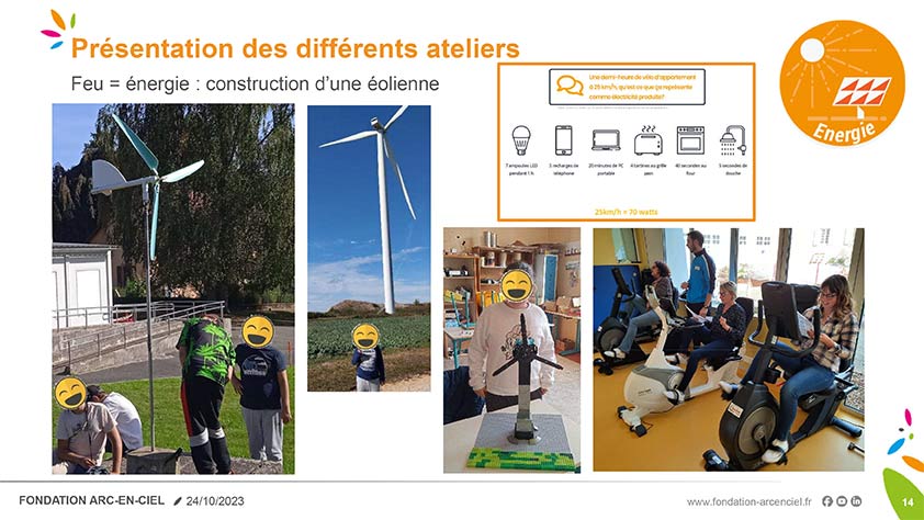 ateliers-energie